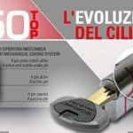 CILINDRO SECUREMME EVO K50 TOP 31-51